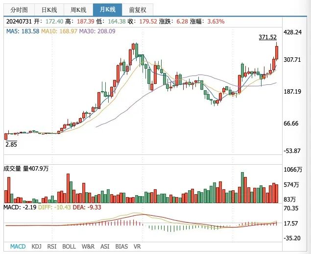 关键优势绝不能放弃,这是中国经济的底气和命脉_关键优势绝不能放弃,这是中国经济的底气和命脉_