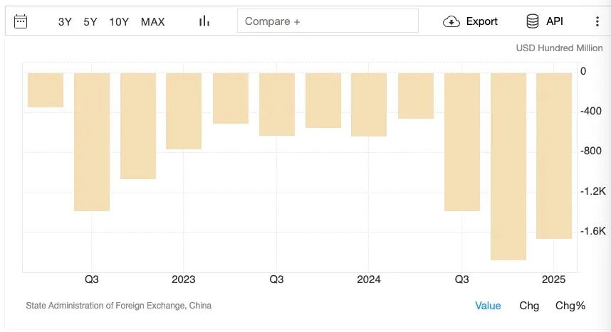 关键优势绝不能放弃,这是中国经济的底气和命脉__关键优势绝不能放弃,这是中国经济的底气和命脉