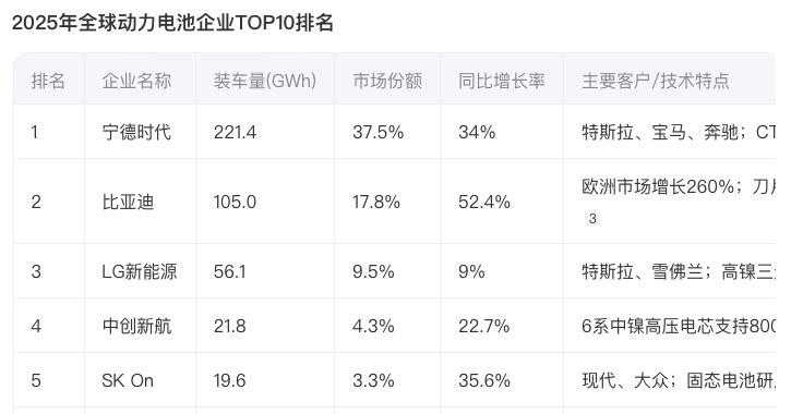 关键优势绝不能放弃,这是中国经济的底气和命脉__关键优势绝不能放弃,这是中国经济的底气和命脉