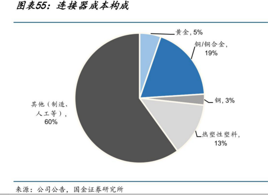 公牛2021分红__公牛集团股票分红