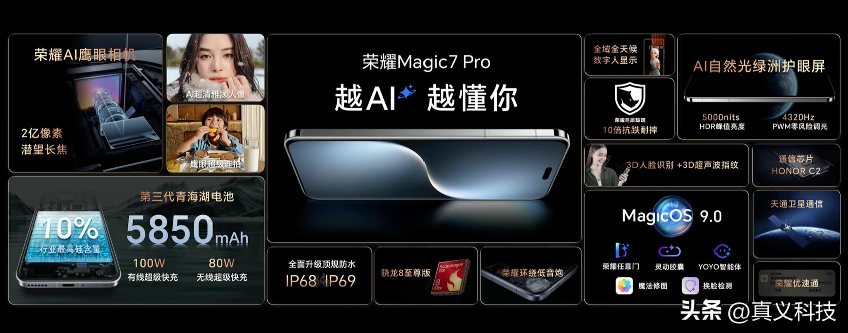 荣耀魔法系列__荣耀魔法书2019