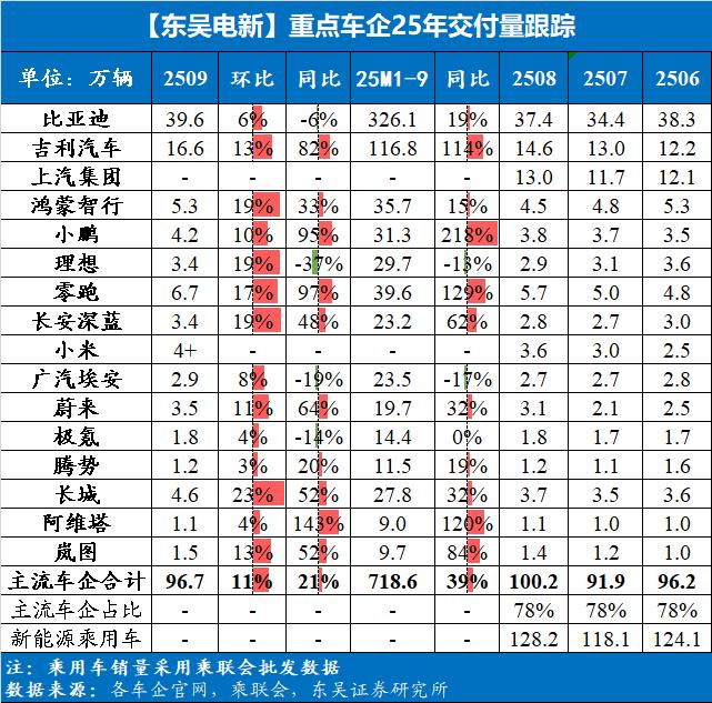 _突然暴风雨来临电闪又雷鸣_爆发雷霆形容什么