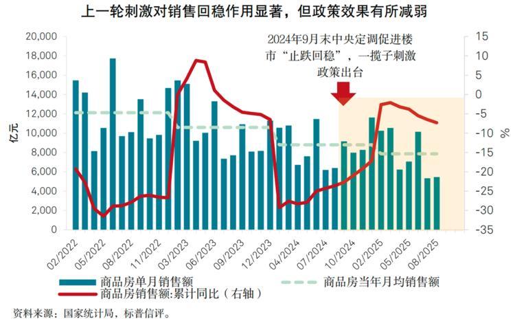 爆发雷霆形容什么_突然暴风雨来临电闪又雷鸣_