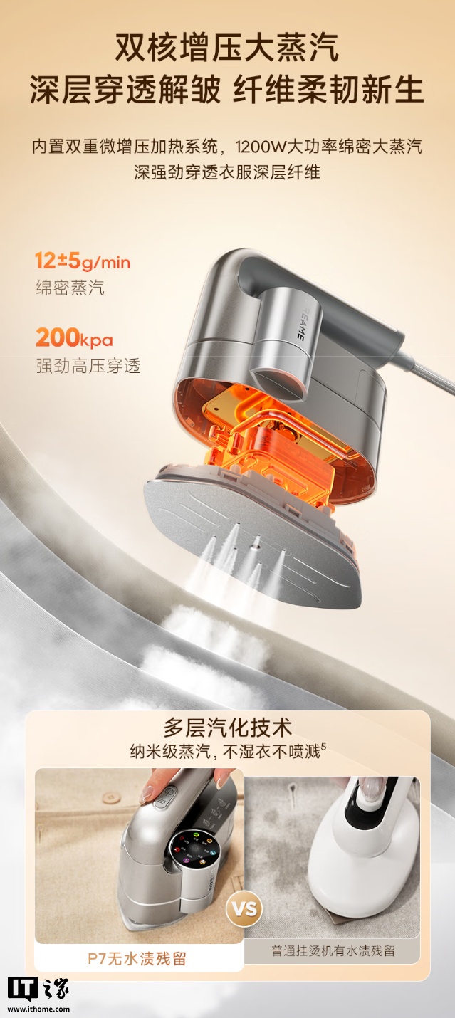 蒸汽烫衣服技巧视频_蒸汽烫衣服对人有害吗_