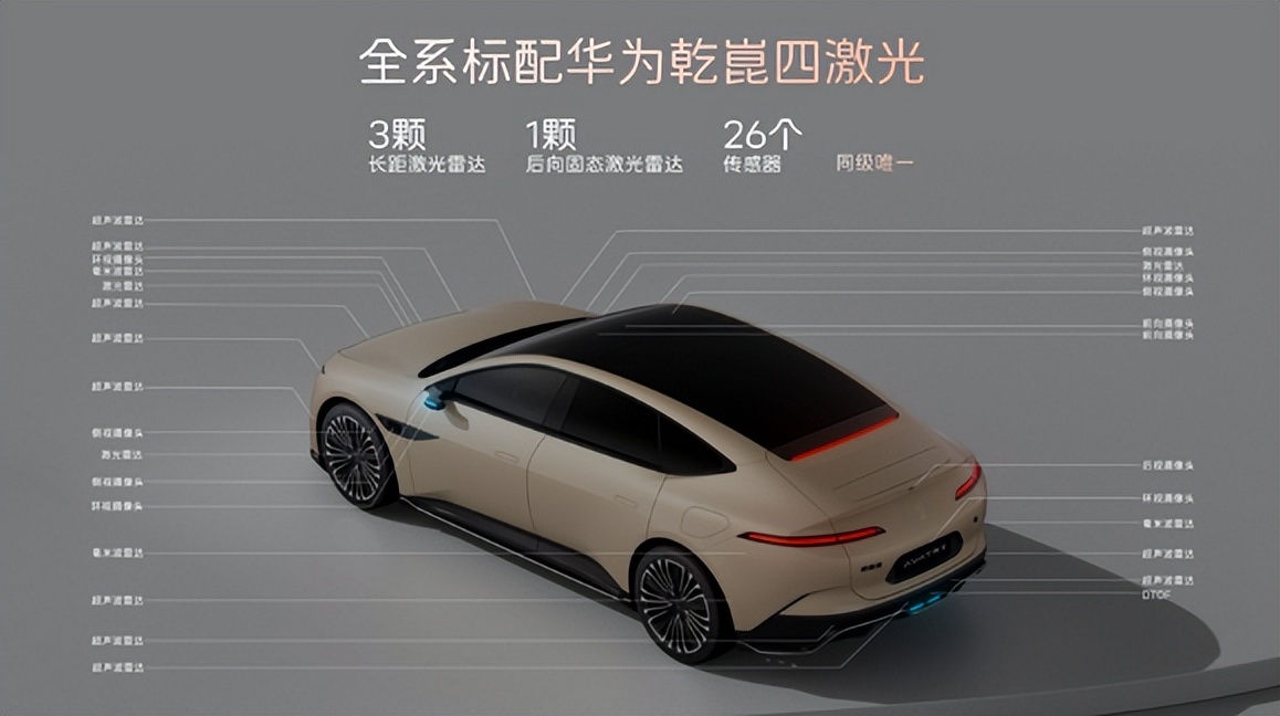 余承东：华为乾崑汽车AI千锤百炼 实现“类人”到“超人”能力提升_余承东：华为乾崑汽车AI千锤百炼 实现“类人”到“超人”能力提升_