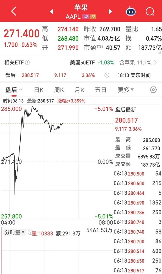 原油黄金大涨对a股的影响__原油上涨黄金会怎样