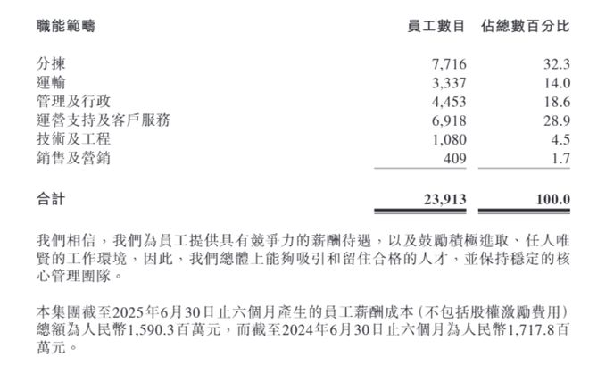快递造假怎么处理_快递公司造假物流信息_