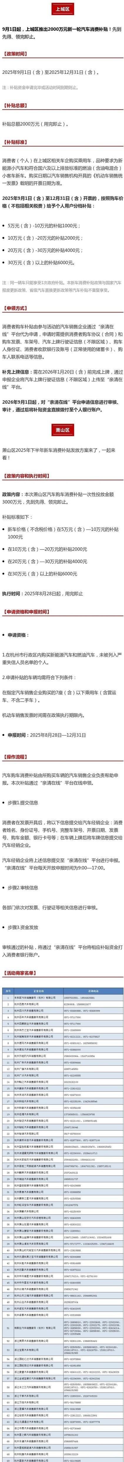 6000块就这么直接砸你脸上年底想买车的朋友杭州这波操作有点意思，手快有手慢无让犹豫不决的人心动不已-有驾