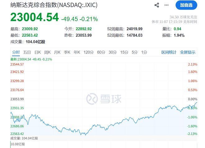 突发利好消息__突发利好