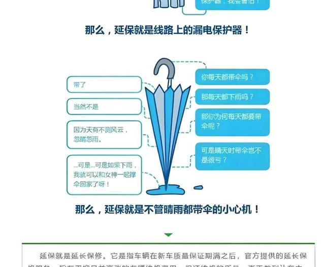 后悔花了3660元买延保六年十五万公里，质保期后配件老化塑料件变脆，车辆异响被忽悠死不认账让人彻底失望-有驾