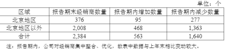 _从5块到98块，奶皮子糖葫芦成了今年最狠的“消费刺客”_从5块到98块，奶皮子糖葫芦成了今年最狠的“消费刺客”