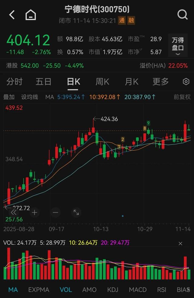 储能转换龙头股__储能万亿市场