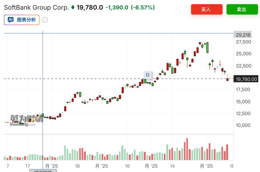 _剑灵极限恶女武器突破材料_极限恶女突破材料
