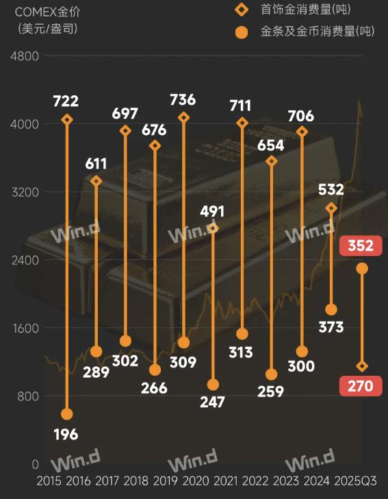 极限恶女突破材料__剑灵极限恶女武器突破材料