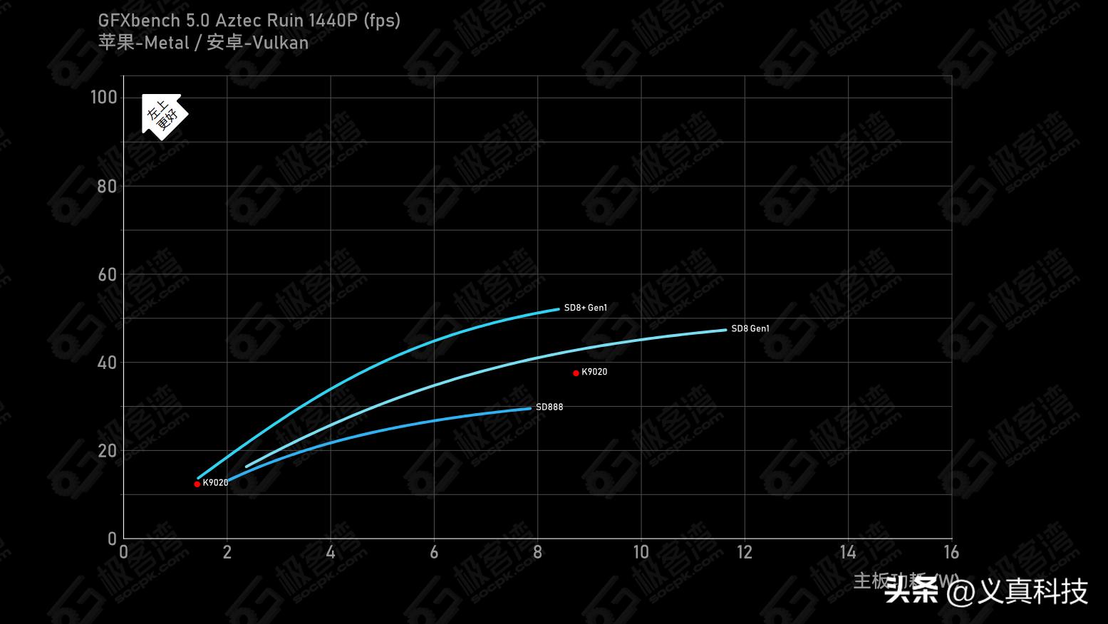 麒麟950视频解码__麒麟智能解析