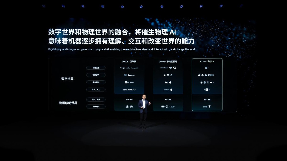 宿命契约宝具进阶数据_科技方阵展示_