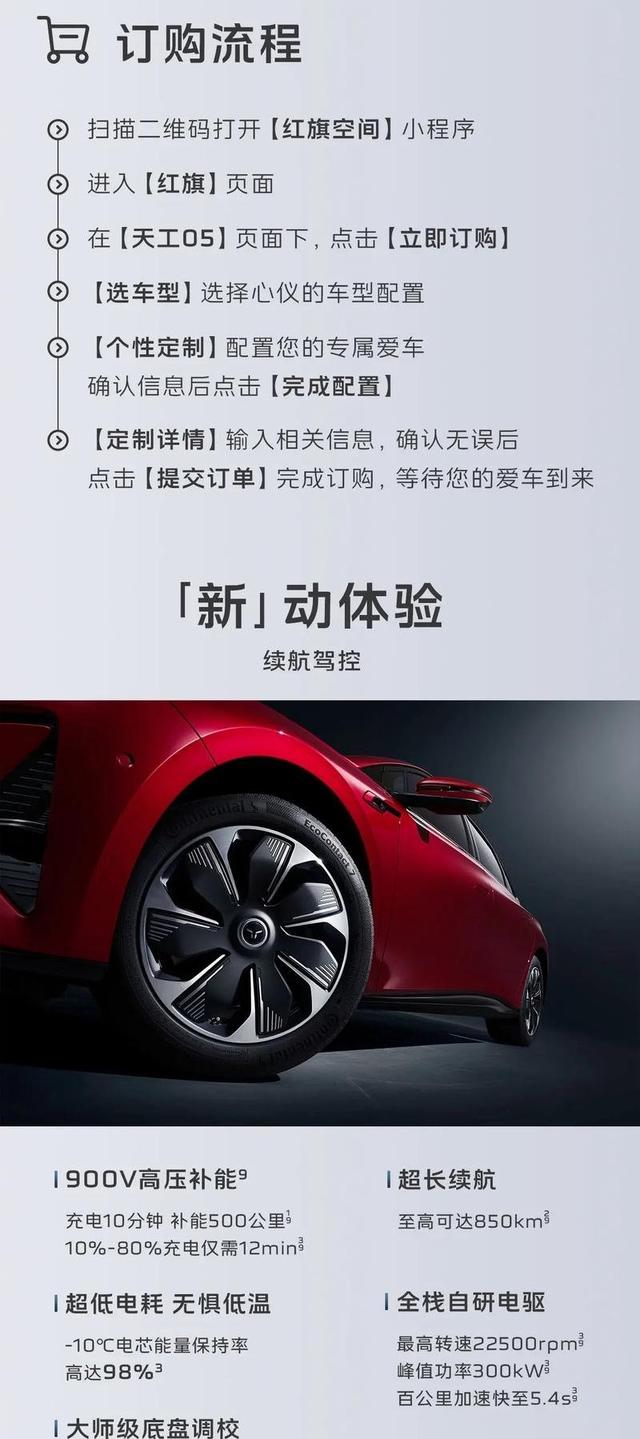 太不可思议我国汽车市场现状：各系车纷纷降价新车层出不穷，安全配置创新突破红旗天工05以全方位安全技术引领未来出行安全-有驾