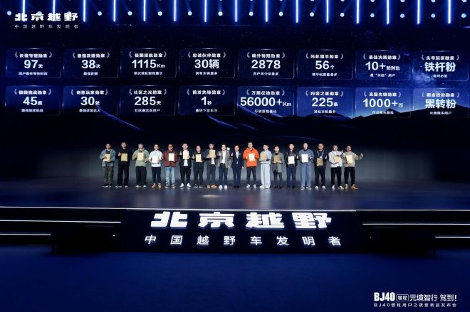 BJ40增程元境智行版正式上市，限时售价19.48万