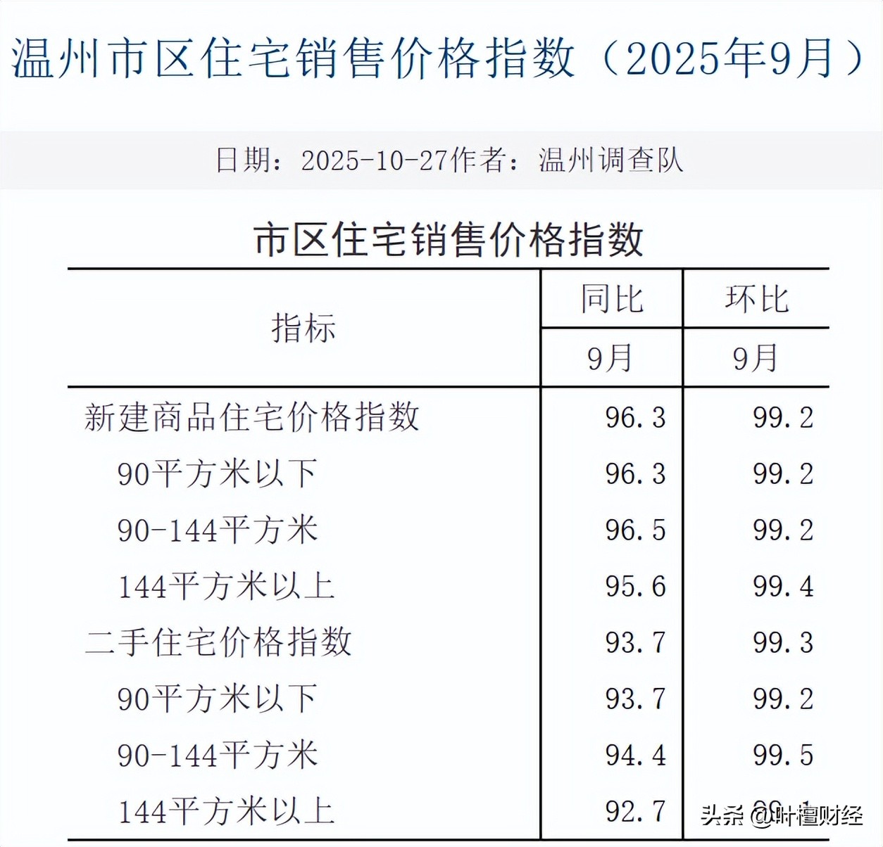泡沫破裂什么意思__泡沫破裂图片