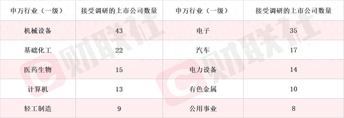 感知端的技术__感知端的技术包括哪一些