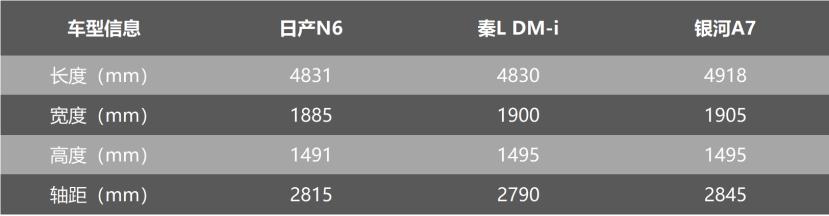 日产油耗高怎么解决__日产汽车耗油量是多少