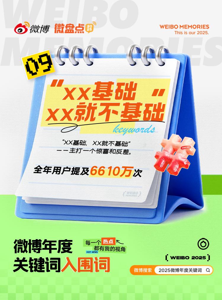 _微博优秀博文_微博的博文