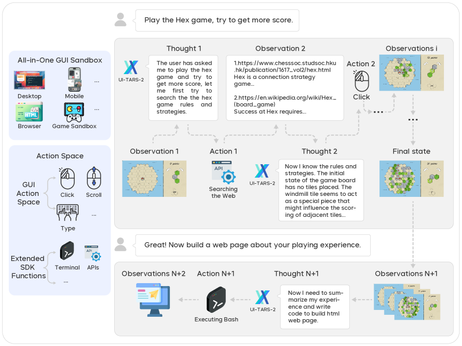 _豆包手机助手让海外炸锅，歪果仁：这是第一款真正意义上的智能手机_豆包手机助手让海外炸锅，歪果仁：这是第一款真正意义上的智能手机