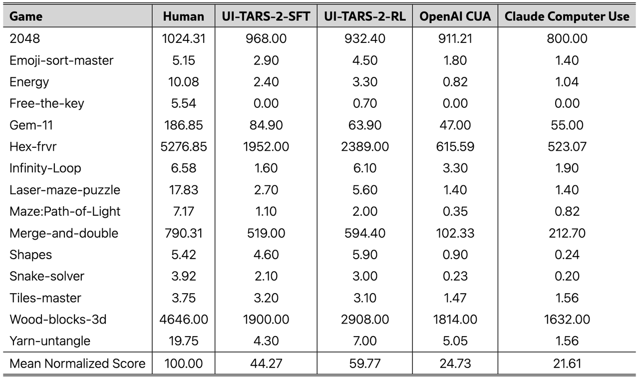 豆包手机助手让海外炸锅，歪果仁：这是第一款真正意义上的智能手机_豆包手机助手让海外炸锅，歪果仁：这是第一款真正意义上的智能手机_