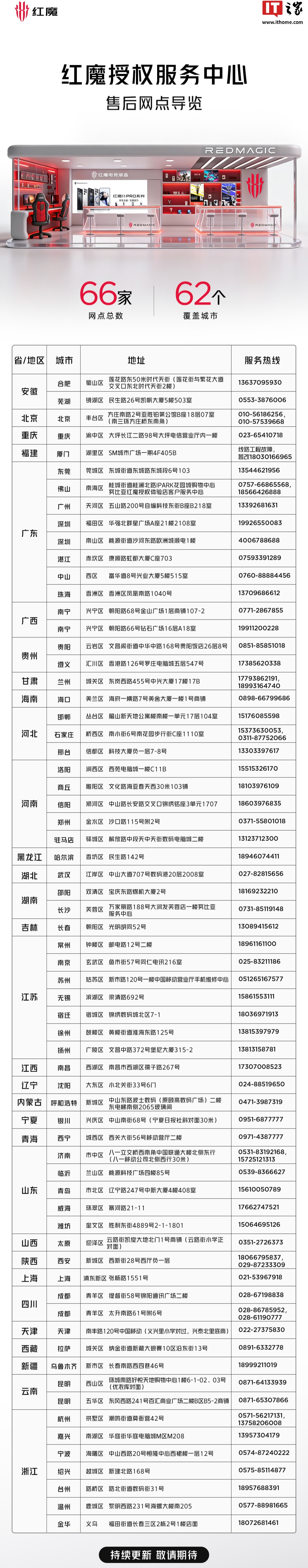 _授权网点的业务_服务网点授权书模板