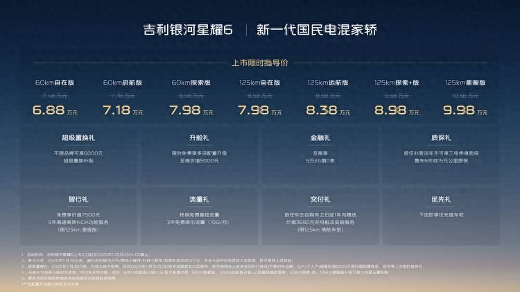 吉利银河限量版suv__吉利银河