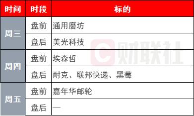 _环球下周看点：三大央行决议重磅登场 非农、CPI将重塑美联储降息预期_环球下周看点：三大央行决议重磅登场 非农、CPI将重塑美联储降息预期