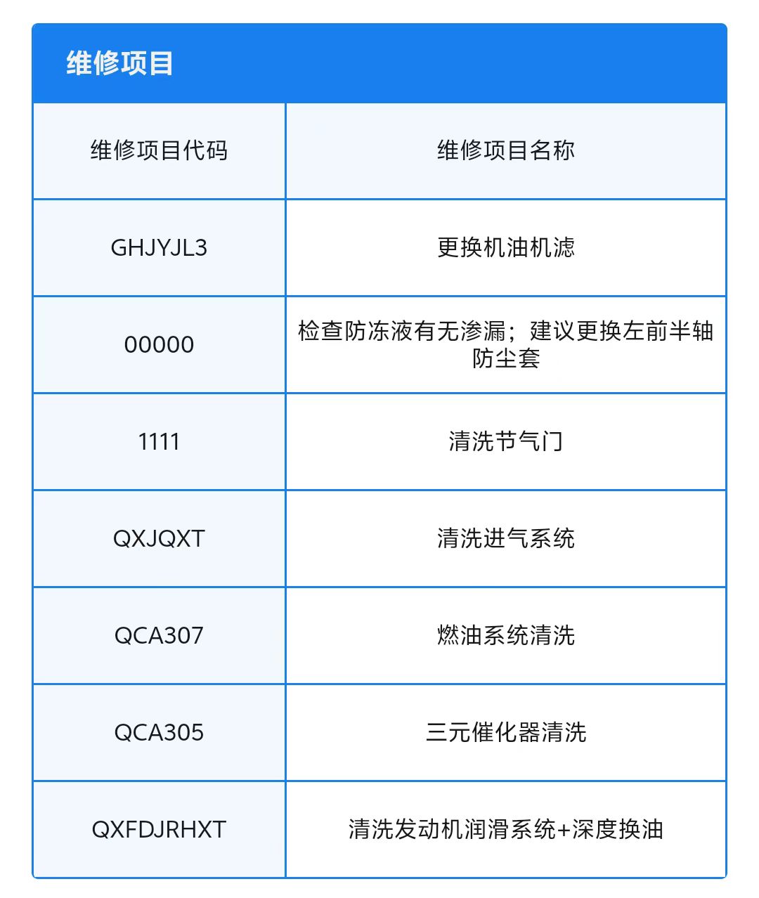 汽车电频保养_汽车电瓶保养视频_