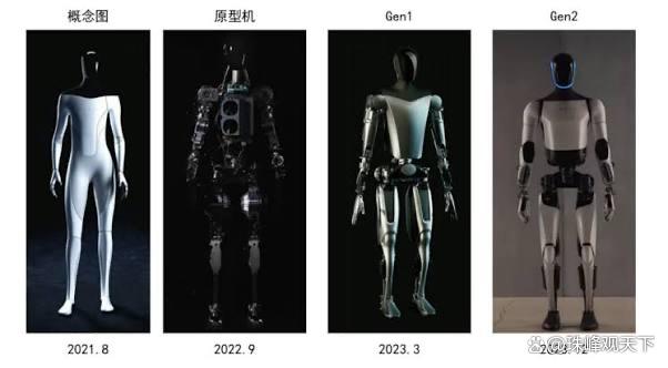 特斯拉Optimus量产在即：是真正的自主智能还是VR“牵线木偶”？-有驾