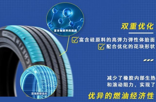 固铂和米其林轮胎有什么区别？深入解析两大轮胎品牌的优劣-有驾